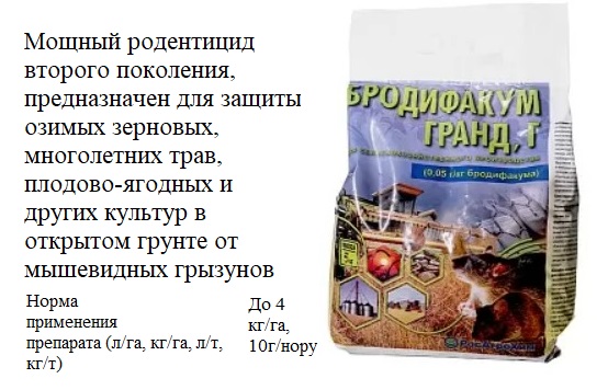 Бродифакум Гранд,г (5кг)